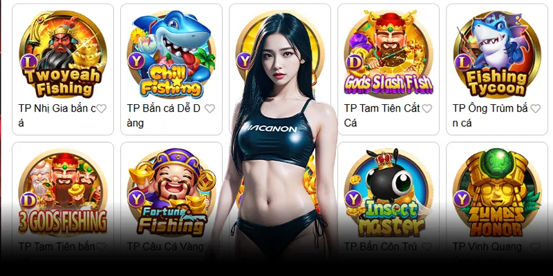 Online Casino Security Standards and Data Protection Systems map