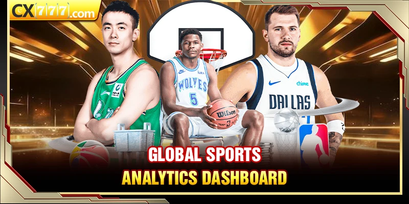 Global Sports Analytics Dashboard